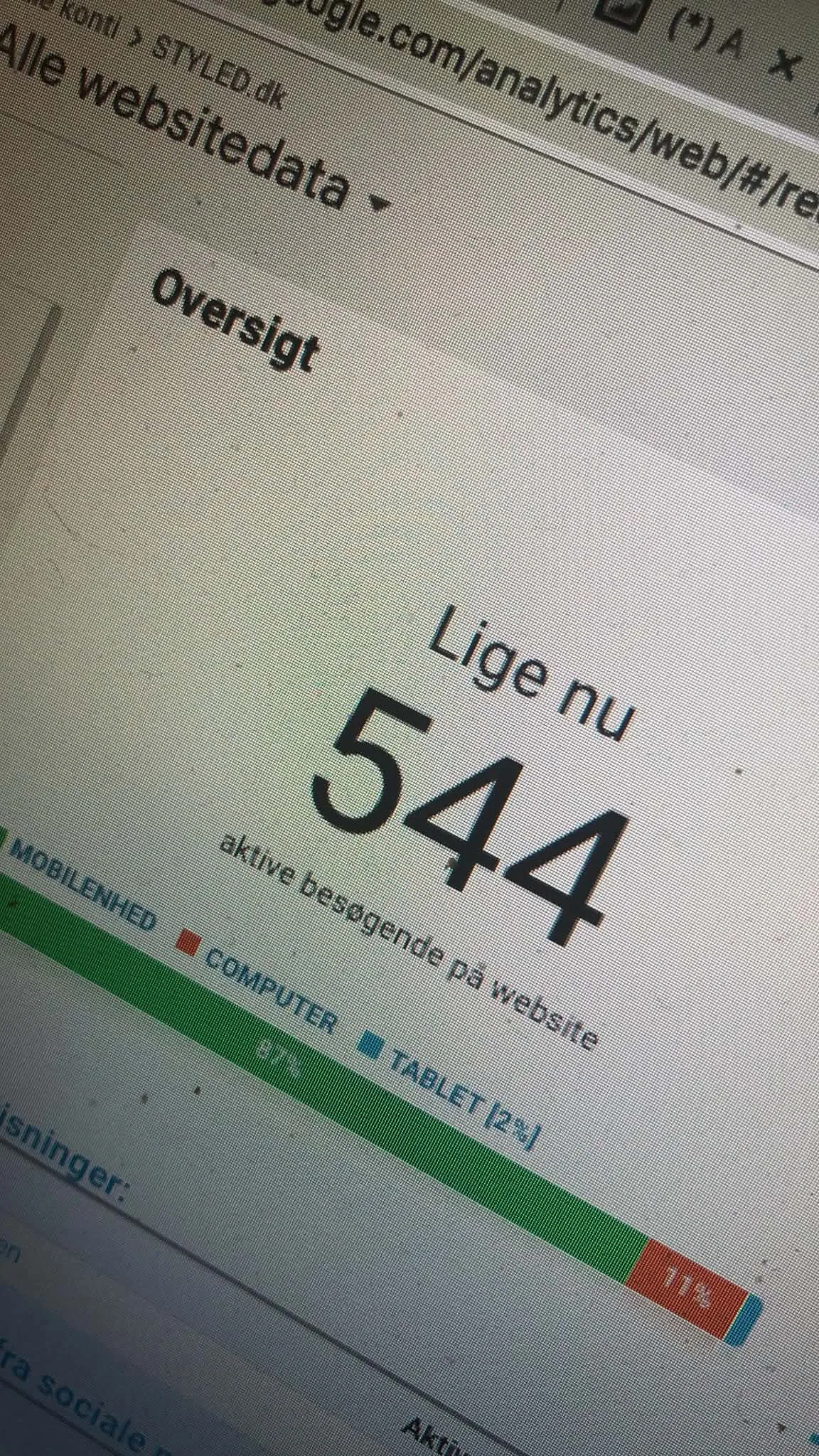 Vertikalt skærmbillede fra Styled.dk med en realtidsmåling på 544 aktive besøgende.